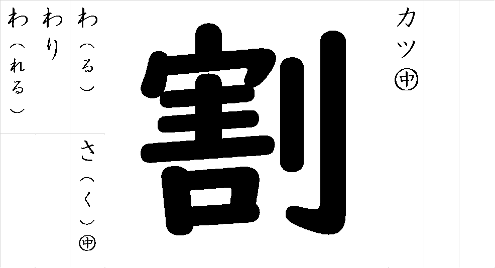 割 - 漢字つながり辞典