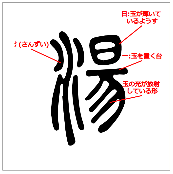湯 漢字つながり辞典