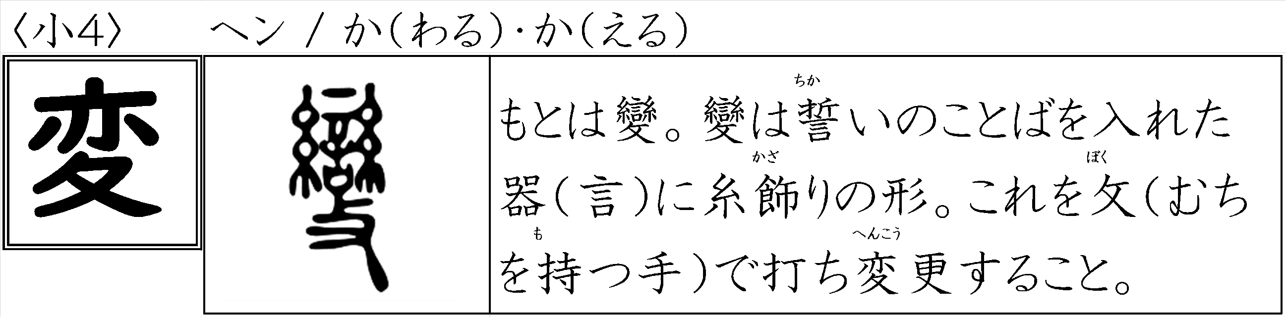 漢字つながり辞典