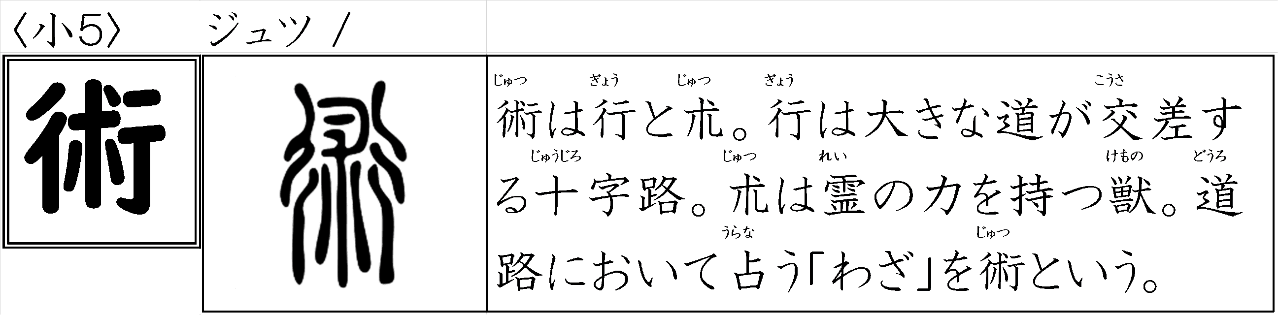 漢字つながり辞典