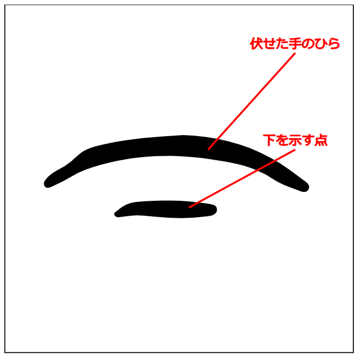 漢字つながり辞典