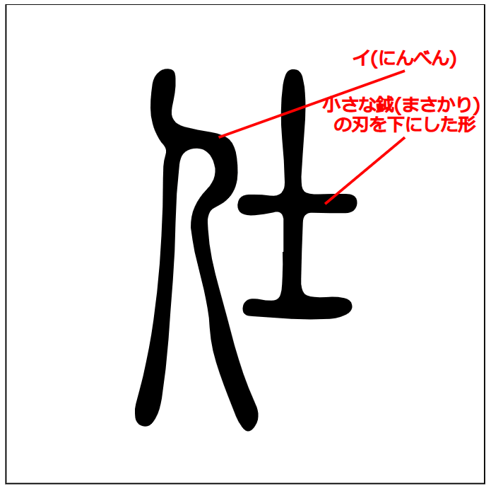 漢字つながり辞典