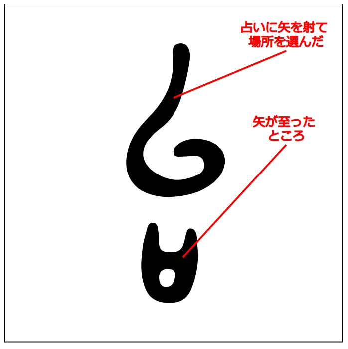 漢字つながり辞典