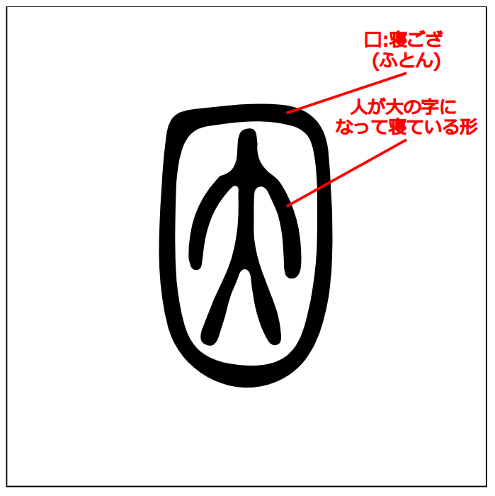漢字つながり辞典