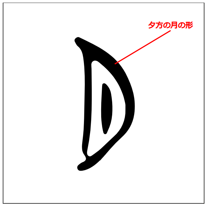 漢字つながり辞典