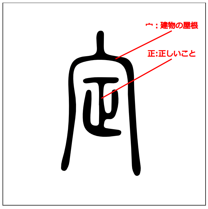漢字つながり辞典