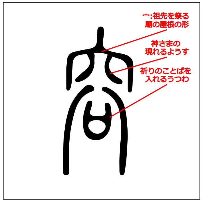 漢字つながり辞典