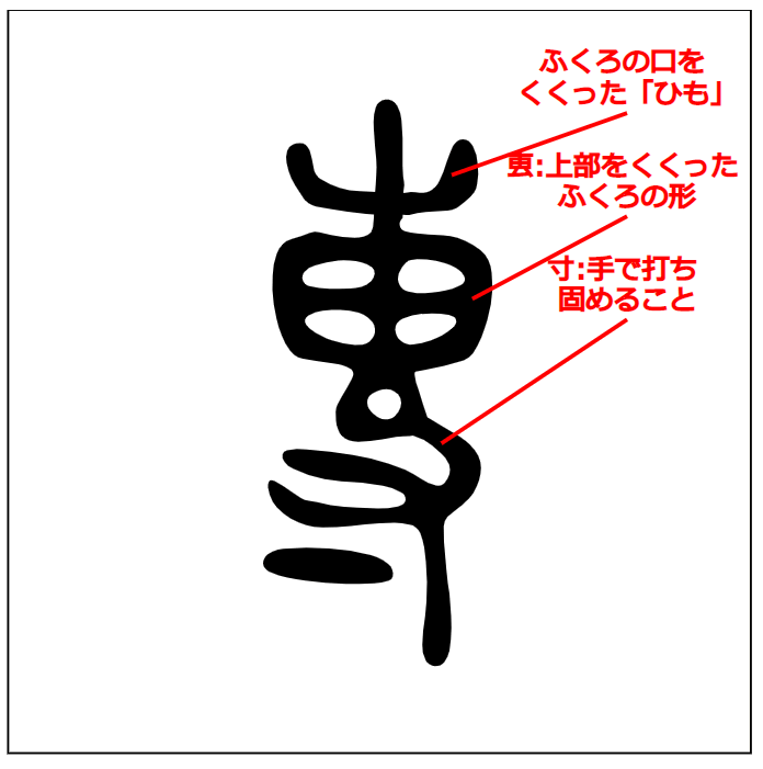 専⚪︎用　です⭐︎ 専 - 漢字つながり辞典