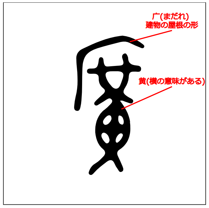 漢字つながり辞典