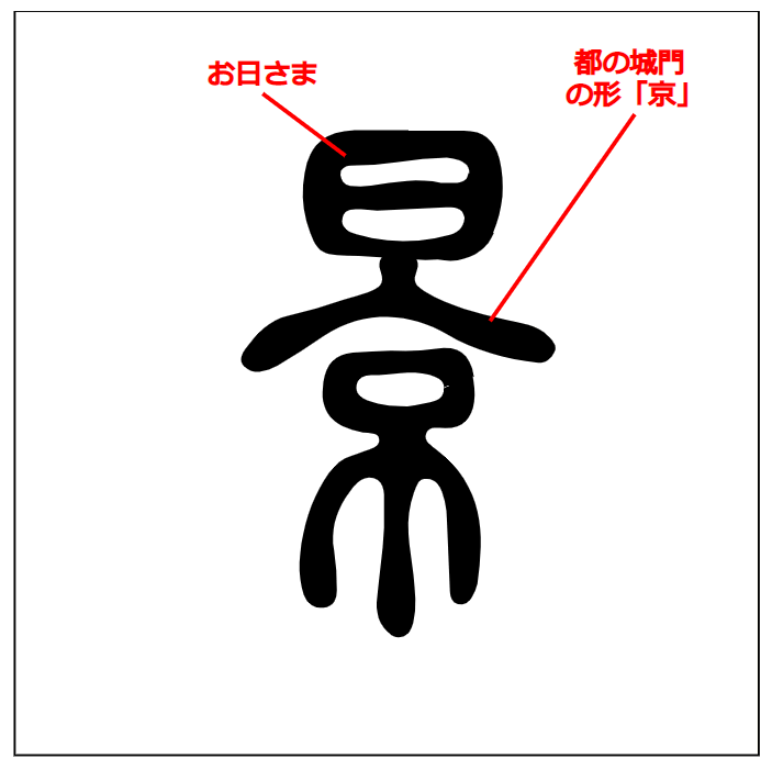 景 - 漢字つながり辞典