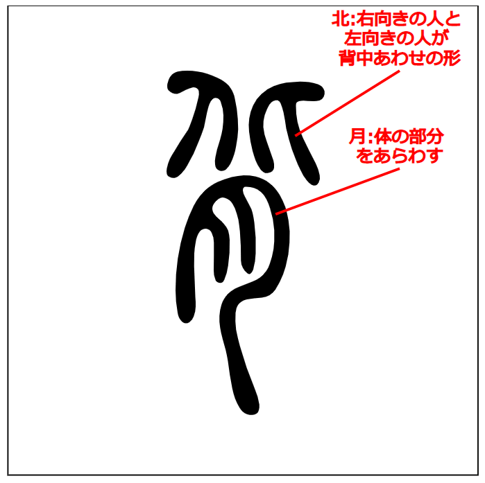 漢字つながり辞典