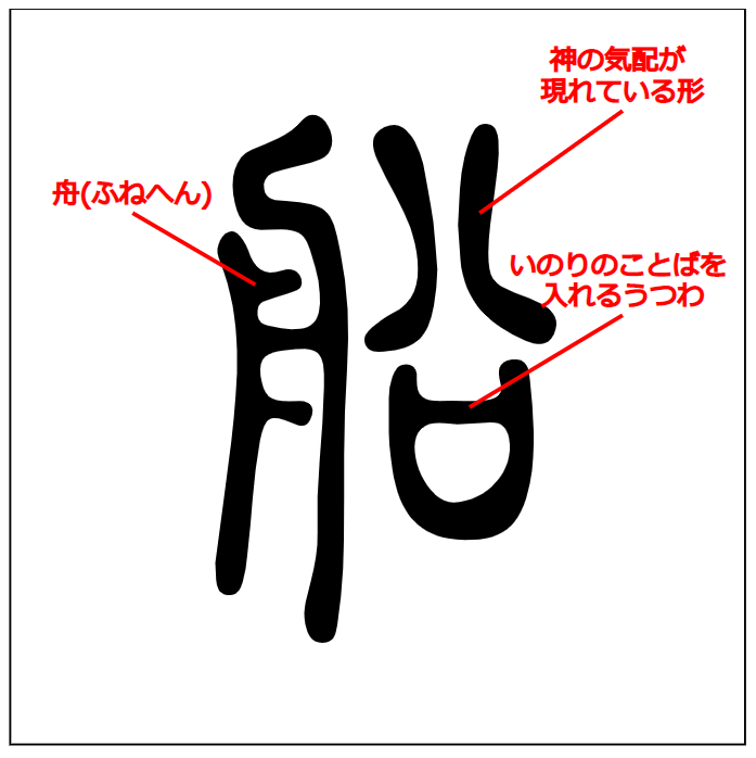 漢字つながり辞典