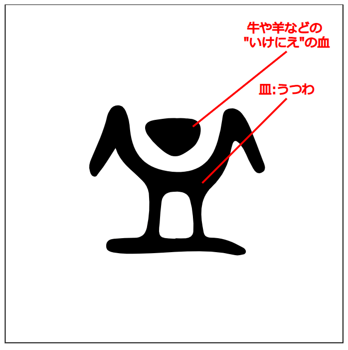漢字つながり辞典