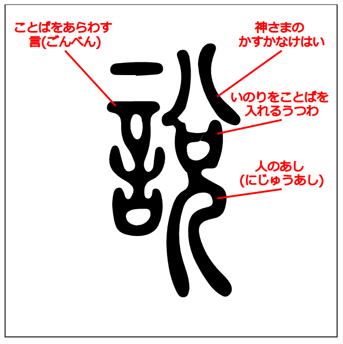 漢字つながり辞典