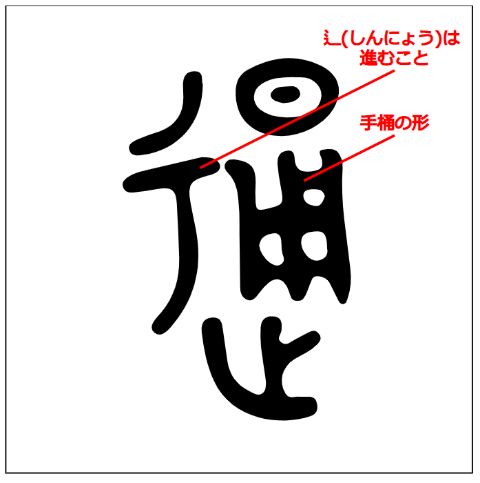 漢字つながり辞典