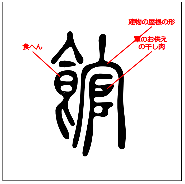 漢字つながり辞典
