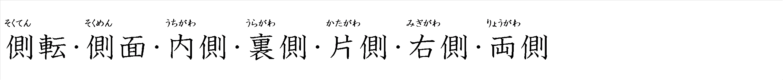 漢字つながり辞典