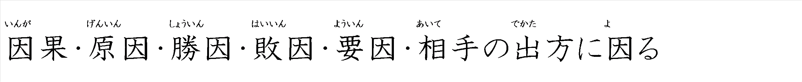 漢字つながり辞典
