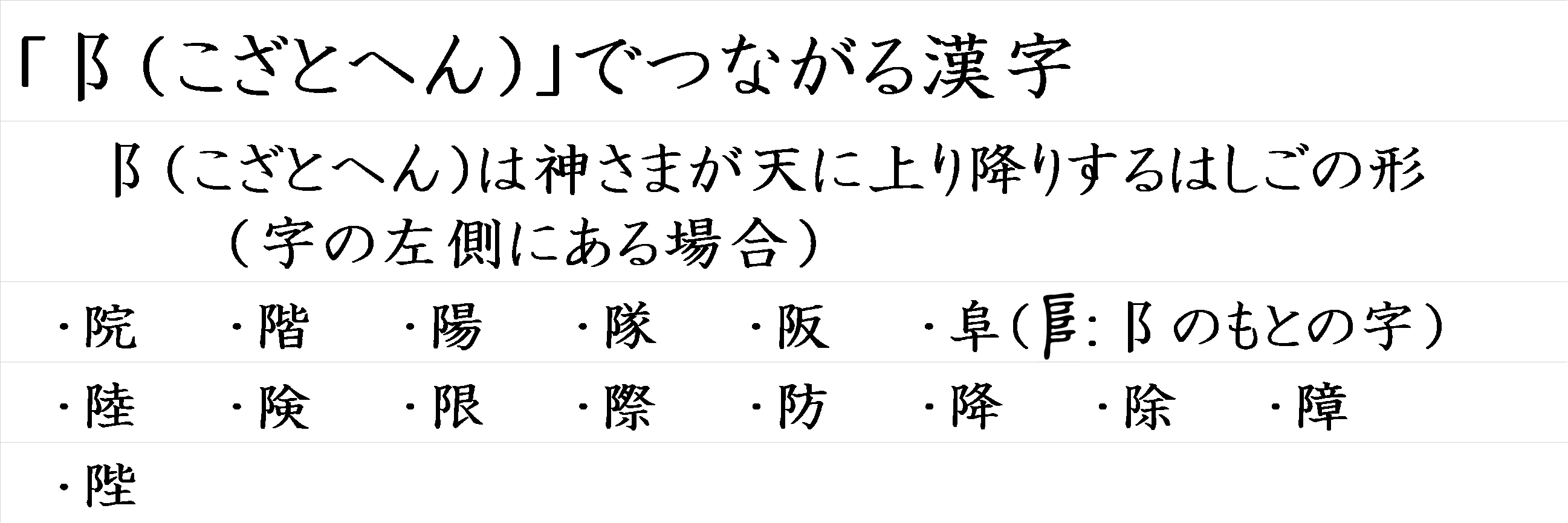漢字つながり辞典
